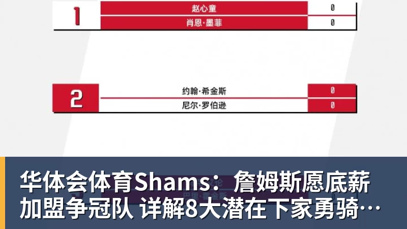 美国门将超巨失误送礼！德凯特拉雷断球助攻，范纳肯笑纳空门 - 华体会体育 · 权威体育数据平台