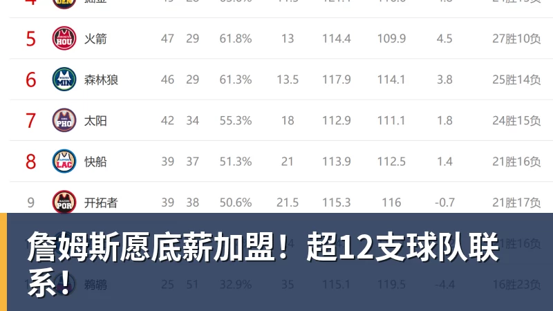 压哨签？曝曼联再度挖角布莱顿，4000万镑砸海鸥年度最佳球员 - 华体会体育 · 权威体育数据平台